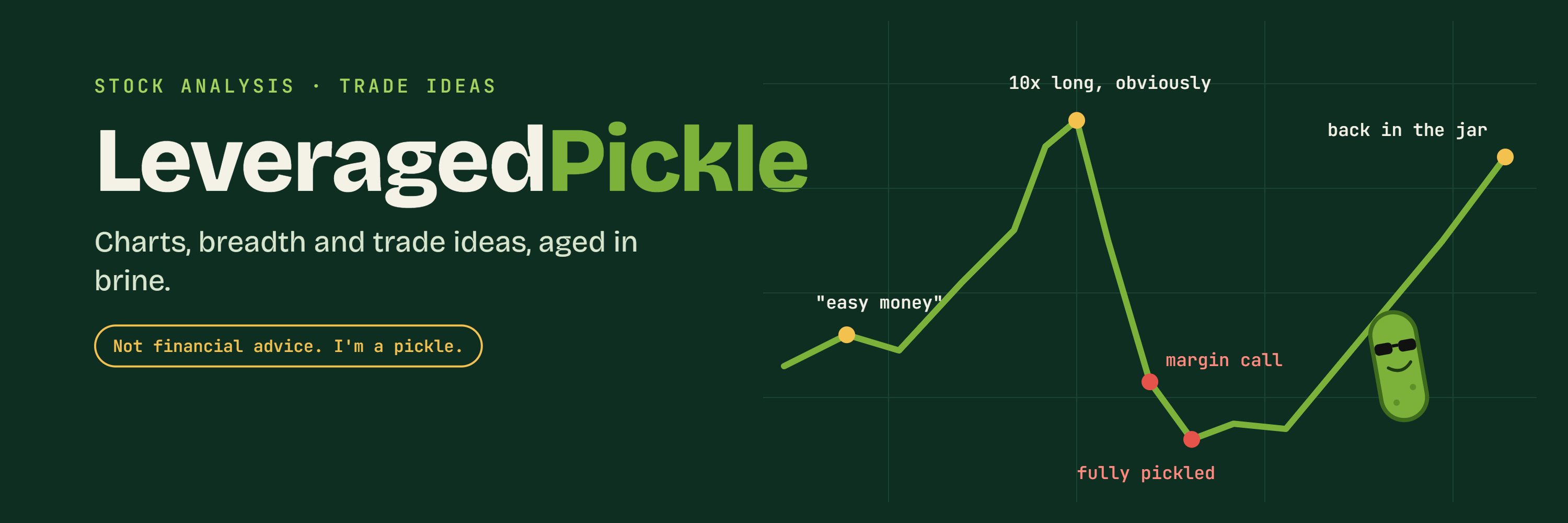LeveragedPickle - Charts, breadth and trade ideas, aged in brine. Not financial advice. I'm a pickle.